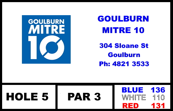 5th Goulburn Mitre 10